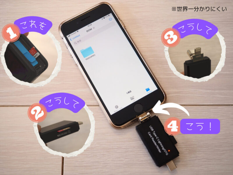 SDカードリーダー 4in1【IOS/Type-c/USB/Micro USB】